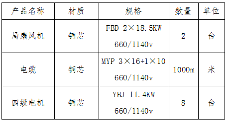 詢價表.png