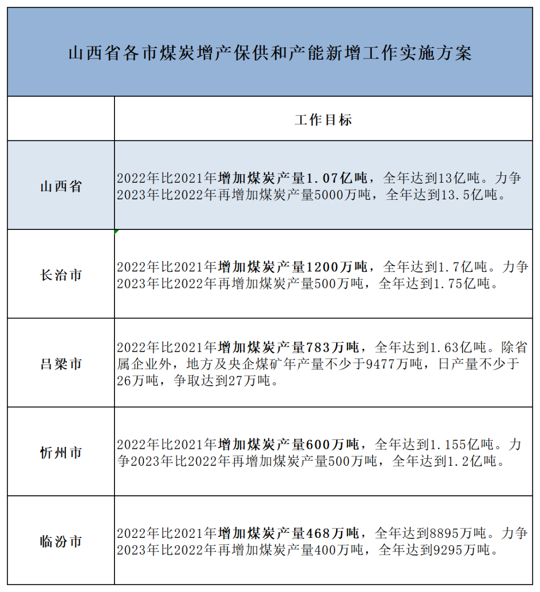 實施方案.png