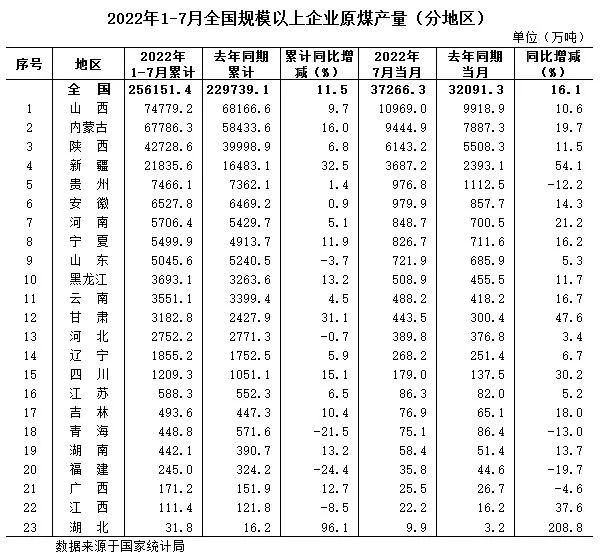 國家統(tǒng)計(jì)局.jpg