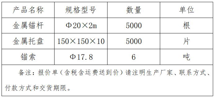 金屬錨桿、金屬托盤(pán)、錨索.png