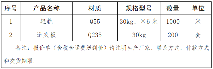 輕軌、道夾板.png