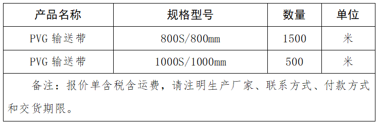 PVG輸送帶詢價公告.png