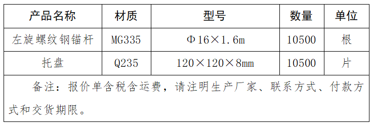 古交市千峰精煤有限公司錨桿、托盤(pán)采購(gòu)項(xiàng)目詢(xún)價(jià)公告.png